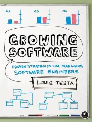cover image of Growing Software